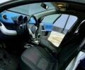 Синій Смарт Forfour, об'ємом двигуна 1.3 л та пробігом 255 тис. км за 3999 $, фото 8 на Automoto.ua
