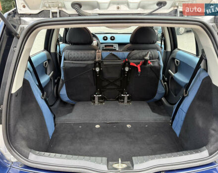 Синий Смарт Форфор, объемом двигателя 1.3 л и пробегом 247 тыс. км за 3600 $, фото 37 на Automoto.ua