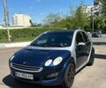 Синий Смарт Форфор, объемом двигателя 1.12 л и пробегом 250 тыс. км за 3400 $, фото 1 на Automoto.ua