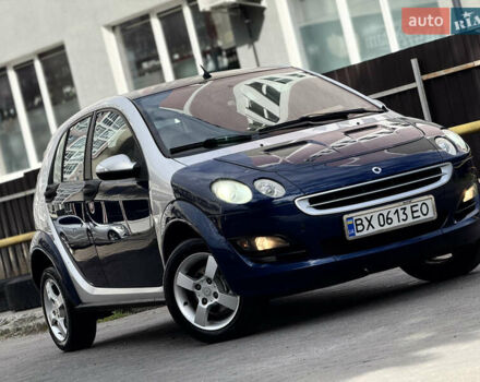 Синий Смарт Форфор, объемом двигателя 1.3 л и пробегом 247 тыс. км за 3600 $, фото 3 на Automoto.ua