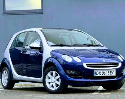 Синій Смарт Forfour, об'ємом двигуна 1.3 л та пробігом 255 тис. км за 3999 $, фото 2 на Automoto.ua