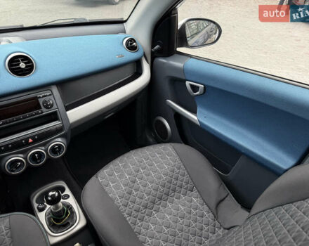 Синий Смарт Форфор, объемом двигателя 1.3 л и пробегом 247 тыс. км за 3600 $, фото 25 на Automoto.ua