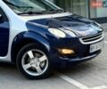 Синий Смарт Форфор, объемом двигателя 1.33 л и пробегом 265 тыс. км за 3000 $, фото 6 на Automoto.ua