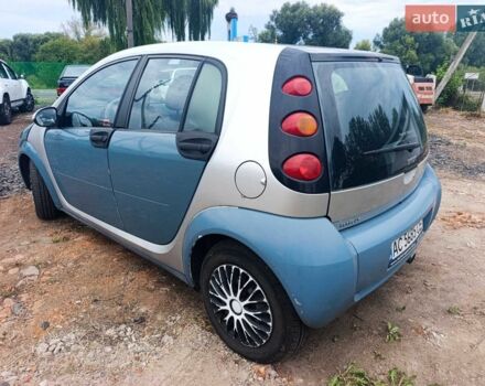 Синій Смарт Forfour, об'ємом двигуна 1.49 л та пробігом 150 тис. км за 2999 $, фото 3 на Automoto.ua