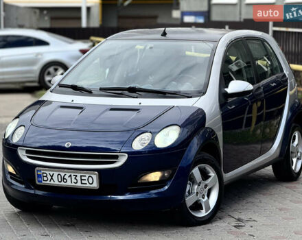 Синий Смарт Форфор, объемом двигателя 1.3 л и пробегом 247 тыс. км за 3600 $, фото 11 на Automoto.ua