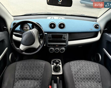 Синий Смарт Форфор, объемом двигателя 1.3 л и пробегом 247 тыс. км за 3600 $, фото 24 на Automoto.ua