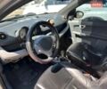 Синий Смарт Форфор, объемом двигателя 1.12 л и пробегом 250 тыс. км за 3250 $, фото 4 на Automoto.ua