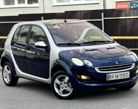 Синий Смарт Форфор, объемом двигателя 1.3 л и пробегом 247 тыс. км за 3600 $, фото 1 на Automoto.ua