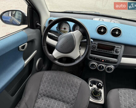 Синий Смарт Форфор, объемом двигателя 1.3 л и пробегом 247 тыс. км за 3600 $, фото 26 на Automoto.ua
