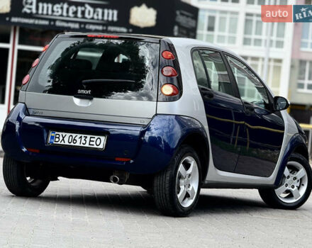 Синий Смарт Форфор, объемом двигателя 1.3 л и пробегом 247 тыс. км за 3600 $, фото 16 на Automoto.ua