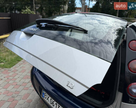 Синий Смарт Форфор, объемом двигателя 1.3 л и пробегом 247 тыс. км за 3600 $, фото 40 на Automoto.ua