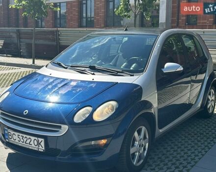 Синій Смарт Forfour, об'ємом двигуна 1.33 л та пробігом 181 тис. км за 4100 $, фото 8 на Automoto.ua