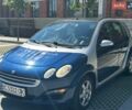 Синій Смарт Forfour, об'ємом двигуна 1.33 л та пробігом 181 тис. км за 4100 $, фото 8 на Automoto.ua