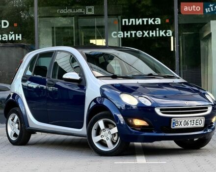 Синий Смарт Форфор, объемом двигателя 1.33 л и пробегом 265 тыс. км за 3000 $, фото 4 на Automoto.ua