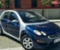 Синій Смарт Forfour, об'ємом двигуна 1.33 л та пробігом 181 тис. км за 4100 $, фото 4 на Automoto.ua