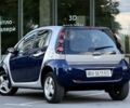 Синій Смарт Forfour, об'ємом двигуна 1.3 л та пробігом 260 тис. км за 2901 $, фото 4 на Automoto.ua