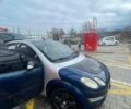 Синій Смарт Forfour, об'ємом двигуна 1.1 л та пробігом 264 тис. км за 3000 $, фото 18 на Automoto.ua