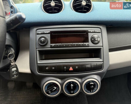 Синий Смарт Форфор, объемом двигателя 1.3 л и пробегом 247 тыс. км за 3600 $, фото 27 на Automoto.ua