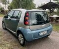 Синій Смарт Forfour, об'ємом двигуна 1.5 л та пробігом 229 тис. км за 3300 $, фото 6 на Automoto.ua