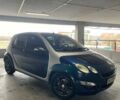 Синій Смарт Forfour, об'ємом двигуна 1.1 л та пробігом 264 тис. км за 3000 $, фото 15 на Automoto.ua
