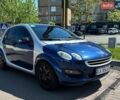 Синий Смарт Форфор, объемом двигателя 1.12 л и пробегом 250 тыс. км за 3500 $, фото 1 на Automoto.ua