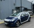 Синій Смарт Forfour, об'ємом двигуна 0.15 л та пробігом 178 тис. км за 4444 $, фото 1 на Automoto.ua