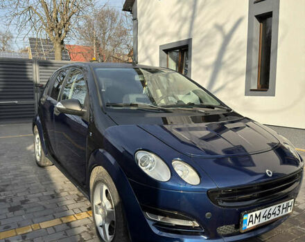 Синій Смарт Forfour, об'ємом двигуна 1.12 л та пробігом 180 тис. км за 3500 $, фото 26 на Automoto.ua