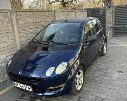 Синій Смарт Forfour, об'ємом двигуна 1.12 л та пробігом 180 тис. км за 3500 $, фото 7 на Automoto.ua