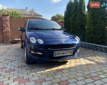 Синий Смарт Форфор, объемом двигателя 1.1 л и пробегом 181 тыс. км за 3999 $, фото 8 на Automoto.ua