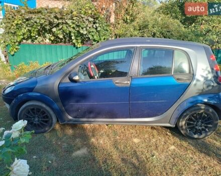 Синій Смарт Forfour, об'ємом двигуна 1.12 л та пробігом 277 тис. км за 3950 $, фото 1 на Automoto.ua