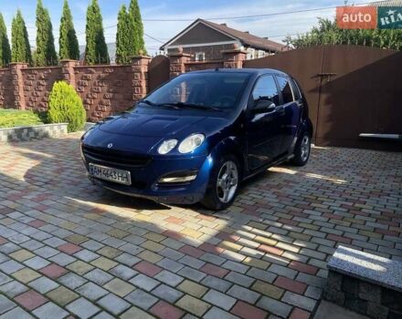 Синий Смарт Форфор, объемом двигателя 1.1 л и пробегом 181 тыс. км за 3999 $, фото 6 на Automoto.ua