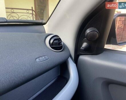 Синий Смарт Форфор, объемом двигателя 1.1 л и пробегом 181 тыс. км за 3999 $, фото 19 на Automoto.ua