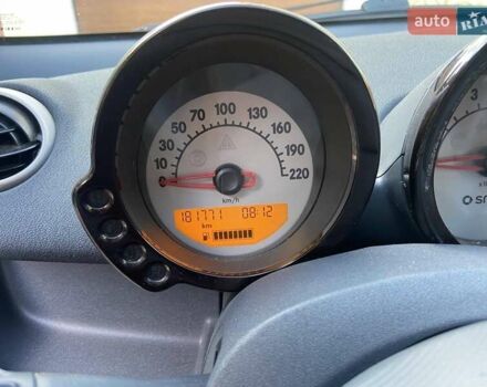 Синий Смарт Форфор, объемом двигателя 1.1 л и пробегом 181 тыс. км за 3999 $, фото 13 на Automoto.ua