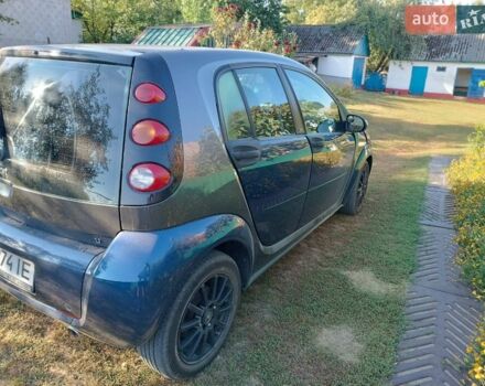 Синій Смарт Forfour, об'ємом двигуна 1.12 л та пробігом 277 тис. км за 3950 $, фото 2 на Automoto.ua