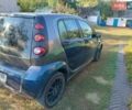 Синій Смарт Forfour, об'ємом двигуна 1.12 л та пробігом 277 тис. км за 3950 $, фото 2 на Automoto.ua