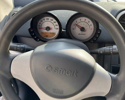 Синій Смарт Forfour, об'ємом двигуна 1.12 л та пробігом 180 тис. км за 3500 $, фото 12 на Automoto.ua