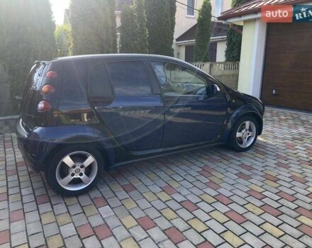 Синий Смарт Форфор, объемом двигателя 1.1 л и пробегом 181 тыс. км за 3999 $, фото 2 на Automoto.ua