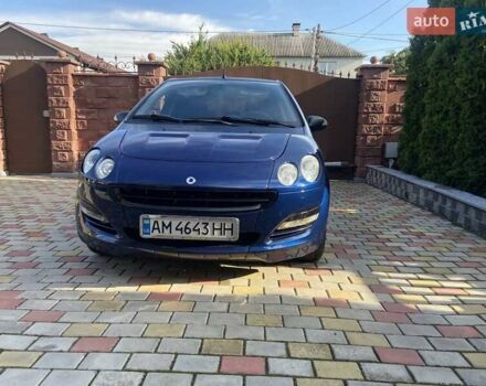Синий Смарт Форфор, объемом двигателя 1.1 л и пробегом 181 тыс. км за 3999 $, фото 7 на Automoto.ua