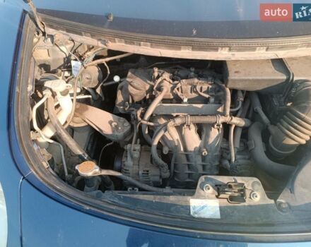 Синій Смарт Forfour, об'ємом двигуна 1.12 л та пробігом 277 тис. км за 3950 $, фото 6 на Automoto.ua