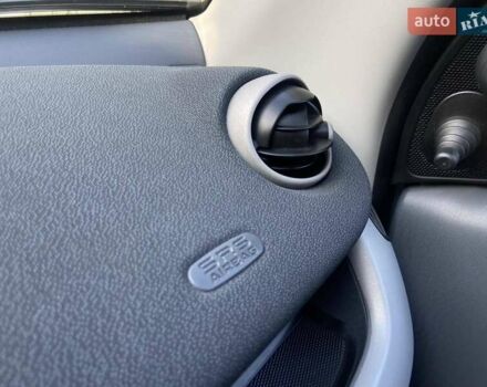 Синий Смарт Форфор, объемом двигателя 1.1 л и пробегом 181 тыс. км за 3999 $, фото 18 на Automoto.ua