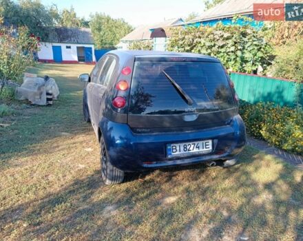 Синій Смарт Forfour, об'ємом двигуна 1.12 л та пробігом 277 тис. км за 3950 $, фото 3 на Automoto.ua