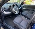 Синий Смарт Форфор, объемом двигателя 1.1 л и пробегом 180 тыс. км за 4200 $, фото 11 на Automoto.ua