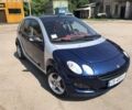 Синій Смарт Forfour, об'ємом двигуна 1.3 л та пробігом 185 тис. км за 5500 $, фото 1 на Automoto.ua