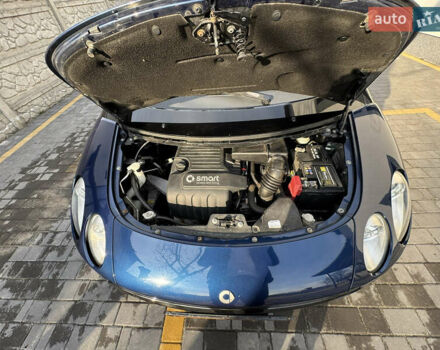 Синій Смарт Forfour, об'ємом двигуна 1.12 л та пробігом 180 тис. км за 3500 $, фото 10 на Automoto.ua