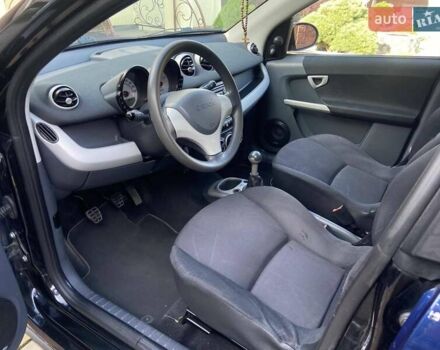 Синий Смарт Форфор, объемом двигателя 1.1 л и пробегом 181 тыс. км за 3999 $, фото 12 на Automoto.ua