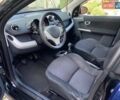 Синий Смарт Форфор, объемом двигателя 1.1 л и пробегом 181 тыс. км за 3999 $, фото 12 на Automoto.ua