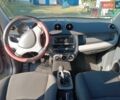 Синій Смарт Forfour, об'ємом двигуна 1.12 л та пробігом 277 тис. км за 3950 $, фото 4 на Automoto.ua