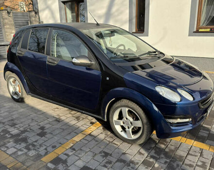 Синій Смарт Forfour, об'ємом двигуна 1.12 л та пробігом 180 тис. км за 3500 $, фото 27 на Automoto.ua