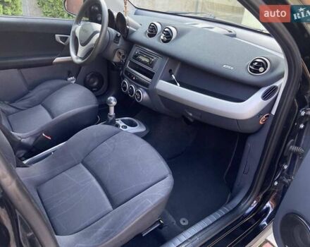 Синий Смарт Форфор, объемом двигателя 1.1 л и пробегом 181 тыс. км за 3999 $, фото 11 на Automoto.ua