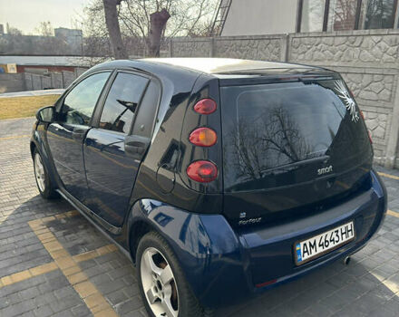 Синій Смарт Forfour, об'ємом двигуна 1.12 л та пробігом 180 тис. км за 3500 $, фото 22 на Automoto.ua